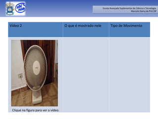 Clique na figura para ver o vídeo. Vídeo 2 O que é mostrado nele Tipo de Movimento 