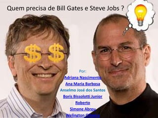 Quem precisa de Bill Gates e Steve Jobs ?

Por:
Adriana Nascimento
Ana Maria Barbosa
Anselmo José dos Santos
Boris Bissolotti Junior
Roberto
Simone Abreu
Welington Oliveira

 