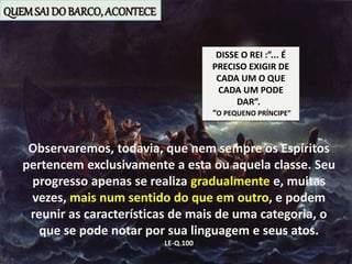 QUEMSAI DO BARCO, ACONTECE
Observaremos, todavia, que nem sempre os Espíritos
pertencem exclusivamente a esta ou aquela classe. Seu
progresso apenas se realiza gradualmente e, muitas
vezes, mais num sentido do que em outro, e podem
reunir as características de mais de uma categoria, o
que se pode notar por sua linguagem e seus atos.
LE-Q.100
DISSE O REI :”... É
PRECISO EXIGIR DE
CADA UM O QUE
CADA UM PODE
DAR”.
“O PEQUENO PRÍNCIPE”
 