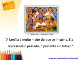 “ A família é muito maior do que se imagina. Ela representa o passado, o presente e o futuro.” www.escolavirtualparapais.com.br   A Família -1925 – Tarsila do Amaral  