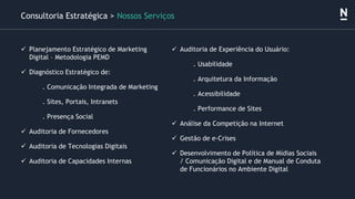 Consultoria Estratégica > Nossos Serviços
✓ Planejamento Estratégico de Marketing
Digital – Metodologia PEMD
✓ Diagnóstico...