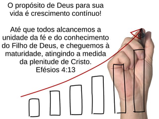 O propósito de Deus para sua
vida é crescimento contínuo!
Até que todos alcancemos a
unidade da fé e do conhecimento
do Filho de Deus, e cheguemos à
maturidade, atingindo a medida
da plenitude de Cristo.
Efésios 4:13
 