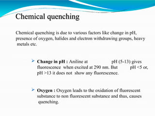 Chemical quenching
Chemical quenching is due to various factors like change in pH,
presence of oxygen, halides and electron withdrawing groups, heavy
metals etc.
 Change in pH : Aniline at pH (5-13) gives
fluorescence when excited at 290 nm. But pH <5 or,
pH >13 it does not show any fluorescence.
 Oxygen : Oxygen leads to the oxidation of fluorescent
substance to non fluorescent substance and thus, causes
quenching.
 