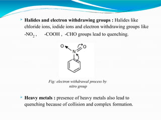  Halides and electron withdrawing groups : Halides like
chloride ions, iodide ions and electron withdrawing groups like
-NO2 , -COOH , -CHO groups lead to quenching.
Fig: electron withdrawal process by
nitro group
 Heavy metals : presence of heavy metals also lead to
quenching because of collision and complex formation.
 