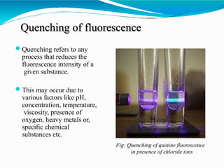 Quenching of fluorescence
Quenching refers to any
process that reduces the
fluorescence intensity of a
given substance.
This may occur due to
various factors like pH,
concentration, temperature,
viscosity, presence of
oxygen, heavy metals or,
specific chemical
substances etc.
Fig: Quenching of quinine fluorescence
in presence of chloride ions
 