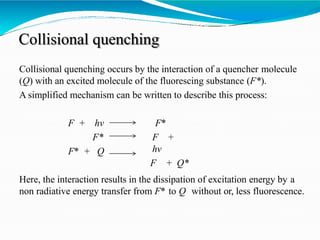 Collisional quenching
Collisional quenching occurs by the interaction of a quencher molecule
(Q) with an excited molecule of the fluorescing substance (F*).
A simplified mechanism can be written to describe this process:
F + hv F*
F*
F* + Q
F +
hv
F + Q*
Here, the interaction results in the dissipation of excitation energy by a
non radiative energy transfer from F* to Q without or, less fluorescence.
 