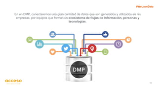 15
En un DMP, conectaremos una gran cantidad de datos que son generados y utilizados en las
empresas, por equipos que forman un ecosistema de flujos de información, personas y
tecnologías.
#WeLoveData
 