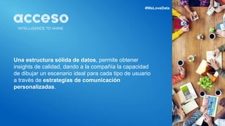 Una estructura sólida de datos, permite obtener
insights de calidad, dando a la compañía la capacidad
de dibujar un escenario ideal para cada tipo de usuario
a través de estrategias de comunicación
personalizadas.
#WeLoveData
 