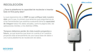 RECOLECCIÓN
26
¿Tiene la plataforma la capacidad de recolectar e insertar
todo mi first party data?
Lo que esperamos de un DMP es que unifique todo nuestro
data, por lo que, lo primero que tenemos que preguntarnos es
si las herramientas que estamos evaluando tiene la capacidad
de integrar todos mis datos actuales, como la página web, las
aplicaciones móviles o mis distintos CRMs.
Tampoco debemos perder de vista nuestro proyectos a
futuro, ya que tenemos que tener en cuenta si en nuestros
proyectos esta el lanzamiento de una nueva base de datos o
una nueva plataforma de recolección de datos.
#WeLoveData
 