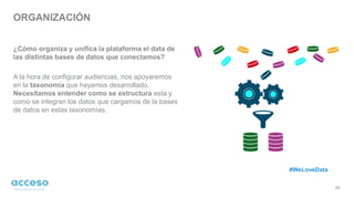 ORGANIZACIÓN
28
¿Cómo organiza y unifica la plataforma el data de
las distintas bases de datos que conectamos?
A la hora de configurar audiencias, nos apoyaremos
en la taxonomía que hayamos desarrollado.
Necesitamos entender como se estructura esta y
como se integran los datos que cargamos de la bases
de datos en estas taxonomías.
#WeLoveData
 