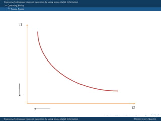 Improving hydropower reservoir operation by using snow-related information
Operating Policy
Pareto Fronts
Improving hydropower reservoir operation by using snow-related information Desreumaux Quentin
 