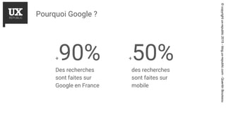 Des recherches
sont faites sur
Google en France
Pourquoi Google ?
des recherches
sont faites sur
mobile
+90% +50%
©copyrig...
