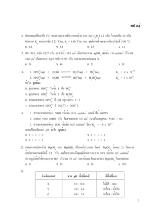 7
เคมี อ.อุ๊
16. คำนวณจุดเยือกแข็ง (o
C) ของสารละลายที่ประกอบด้วย สาร A(C7
H6
O2
) 2.2 กรัม ในเบนซีน 20 กรัม
(กำหนด Kb
ของเบนซีน 2.53 o
C/m, Kf
= 4.90 o
C/m และ จุดเยือกแข็งของเบนซีนบริสุทธิ์ 5.50 o
C)
ก. 4.4 ข. 3.2 ค. 2.3 ง. 1.1
17. สาร XCl2
หนัก 0.237 กรัม ละลายน้ำ 15.0 cm3
เติมสารละลาย AgNO3
เข้มข้น 1.0 mol/dm3
ปริมาตร
10.0 cm3
เกิดตะกอน AgCl หนัก 0.717 กรัม จงหามวลอะตอมของ X
ก. 24 ข. 40 ค. 71 ง. 95
18. 1. HPO2−
(aq) + H2
O(l) H3
O+
(aq) + PO3−
(aq) Ka
= 4 x 10−13
2. HPO2−
(aq) + H2
O(l) HO−
(aq) + H2
PO−
(aq) Kb
= 1 x 10−7
ข้อใด ถูกต้อง
ก. คู่กรดของ HPO2−
ในข้อ 1 คือ PO3−
ข. คู่เบสของ HPO2−
ในข้อ 2 คือ H2
PO−
ค. สารละลายของ HPO2−
มี pH อยู่ระหว่าง 4 - 5
ง. สารละลายของ HPO2−
มี [H3
O+
] < [OH−
]
4 4
4 4
4 4
4 4
4
4
19. 1. สารละลายเบสอ่อน XOH เข้มข้น 0.10 mol/dm3
แตกตัวได้ 0.020%
2. เบสแก่ YOH 0.0029 กรัม ในสารละลาย 5.0 dm3
(มวลโมเลกุลของ YOH = 58)
3. สารละลายเบสอ่อน ZOH เข้มข้น 0.25 mol/dm3
มีค่า Kb
= 1.6 x 10−7
การเปรียบเทียบค่า pH ข้อใด ถูกต้อง
ก. 3 > 1 > 2 ข. 1 > 3 > 2
ค. 2 > 1 > 3 ง. 2 > 3 > 1
20. ยาลดกรดชนิดหนึ่งมี MgCO3
และ Mg(OH)2
เป็นองค์ประกอบ โดยมี MgCO3
ร้อยละ 21 โดยมวล
ถ้านำยาลดกรดชนิดนี้ 0.2 กรัม มาไทเทรตจนถึงจุดยุติด้วยสารละลาย HCl เข้มข้น 0.2 mol/dm3
ปรากฎว่าต้องใช้สารละลาย HCl ปริมาตร 25 cm3
จงหาร้อยละโดยมวลของ Mg(OH)2
ในยาลดกรด
ก. 13 ข. 29 ค. 58 ง. 70.5
21.
อินดิเคเตอร์ ช่วง pH ที่เปลี่ยนสี สีที่เปลี่ยน
X 8.3 - 10.0 ไม่มีสี - แดง
Y 3.0 - 4.6 เหลือง - น้ำเงิน
Z 6.0 - 7.6 เหลือง - น้ำเงิน
 