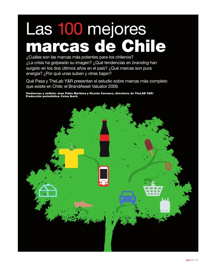 Las 100 mejores marcas de Chile
