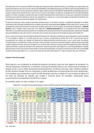 Considerando-se54 municípiose9.000 km deredes de transportes (hidro-rodo-ferroviário), os resultados acima demostram um
potencial econômico para essa rota da soja de US$ 566 Bilhões, 28 milhões depessoas com PIB per capita de US$ 20.000 ano. O
potencial social edeconsumo representa renda per capita média mensal deUS$ 500 (R$ 1.000), 90% deassiduidadedejovens às
escolas e esperança de vida de 76 anos. Como essa éuma rota muito longa ecomplexa as variações entres os Estados Brasileiros
podem ser melhor avaliadas, considerando cada município individualmente, observando-se, ainda, que a questão do potencial
econômico aqui demonstrado dessa rota da soja, expande-se e conecta-se a uma imensa região socioeconômica do Brasil com
consequências ainda para serem estudadas mais atentamente.
O ponto principal que, ainda, estamos querendo considerar aqui é o de tentar comparar a validade da aplicação de modelos
matemáticos deotimização total (P.L) versus modelos heurísticoscomputadorizados, Ad Hoc. O leitor deve ter em menteque os
resultados dos potenciais econômico sociais demonstrados acima são, em última análise, provenientes da tabela Nº 1 (Modelo
Ad Hoc), caso o modelo usado tivesse sido o da tabela Nº 2 (Modelo Otimizado P.L.), os resultados teriam sido totalmente
diferentes. E, essa diferença estaria justamenteno rebaixamento do potencial econômicoprovocado pelas substanciais reduções
das possibilidades de rotas de 15 para 7 como ficou claro através do processo de otimização proposto pela tabela nº2.
Assim, contínuosprocessosdeotimizaçãoao longo do tempo teriam reduzido o condomínio nacional brasileiro a partir da tabela
nº 1 em direção a tabela nº 2. O leitor pode ver por si mesmo, comparando as tabelas Nº1 e Nº 2, quais teriam sido as
consequências em termos da redução do potencial de desenvolvimento econômico para o país e para esses municípios.
Provavelmente, é um fenômeno similar a esse que vem ocorrendo na economia americana desde o advento desse desastrado
modelo neoliberal de Yale, Harvard e Chicago há uns 30 anos atrás. Processos contínuos de otimizações totais vêm reduzindo,
substancialmente, o potencial econômico do condomínio nacional americano até chegarmos a essa brutal deflação e redução
geral de preços eativos queestamos observando na economia mundial agora. A economia americana de1972 seria representada
metaforicamente pela tabela nº 1, e a economia americana de 2015 pela tabela nº 2. Veja e compare! Deu para entender?
Imposto é bom (tax is good)
Outro aspecto a ser considerado na avaliação do potencial econômico a partir de rotas logísticas de transporte é o
nível de taxação para entendermos se realmente a cobrança de impostos é boa ou ruim. Gostaríamos de entender se
taxação,em per si, é um inibidor do potencial de desenvolvimento econômico como quer impor a ditadura neoliberal
de Yale, Harvard e Chicago. Para isso, continuamos a análise de dados para a rota da soja descrita acima, desdobrando-
se os resultados para escalonarmos o perfil dos PIB’s Municipais descritos na tabela nº 3 com os dados da tabela nº 4
em faixas de cobranças de impostos que compõe a economia desses 54 municípios, relacionando dados
socioeconômicos correspondentes (econômicos e sociais).
Os resultados podem ser vistos na tabela nº 5 a seguir.
Tabela Nº 5: Variação Escalonada de Impostos sobre o PIB Municipal de 54 localidades da Rota da Soja
Obs.: Fonte IBGE.
 