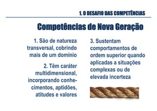 1. São de natureza
transversal, cobrindo
mais de um domínio
Competências de Nova Geração
3. Sustentam
comportamentos de
ordem superior quando
aplicadas a situações
complexas ou de
elevada incerteza
2. Têm caráter
multidimensional,
incorporando conhe-
cimentos, aptidões,
atitudes e valores
1. O DESAFIO DAS COMPETÊNCIAS
 