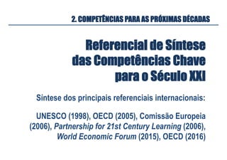 Referencial de Síntese
das Competências Chave
para o Século XXI
Síntese dos principais referenciais internacionais:
2. COMPETÊNCIAS PARA AS PRÓXIMAS DÉCADAS
UNESCO (1998), OECD (2005), Comissão Europeia
(2006), Partnership for 21st Century Learning (2006),
World Economic Forum (2015), OECD (2016)
 
