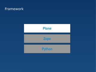 Framework




            Plone

            Zope

            Python
 