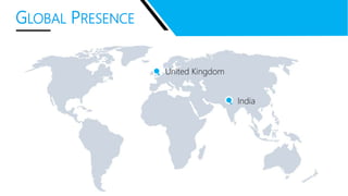 United Kingdom
India
GLOBAL PRESENCE
 