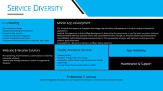 SERVICE DIVERSITY
IT Consulting
DB Architecture, Design
Enterprise Consulting & Architecture
Enterprise Web Services
Enterprise Application Integration
Content Management and Portals
Competent in delivering solutions using SOA, SaaS, Agile.
Quality Assurance Services
Usability Testing
Black Box Testing, White Box Testing
Automation testing (Stress, Load, Performance Testing)
Code Audits
Security Testing (Source Code and Server Side)
Mobile App Development
iOS: iPhone & iPad experts at Queppelin Technology have the ability and experience to bring on unique and smart iOS
applications.
Android: Our experience in Android App development is featured by the competence to use the latest innovation on board.
Windows Mobile: We have provided clients with unparalleled benefits through our Windows Mobile App developments.
Hybrid Mobile: Hybrid Mobile App development team is fully equipped to serve you with optimum result in your cross
platform application need.
Cross platforms : We work on Xamarin and React Native platforms.
Maintenance & Support
Web and Enterprise Solutions
Re-engineering, implementation, customization and develop
enterprise solutions.
Develop and manage Enterprise Content Management &
Solutions.
App Marketing
Professional IT services
(System integration, SLA based end user support for enterprise and web solution, Business Analysis)
 