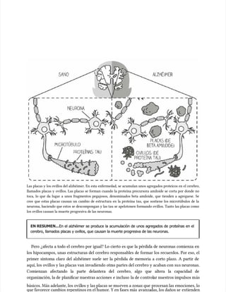 Las placas y los ovillos del alzhéimer. En esta enfermedad, se acumulan unos agregados proteicos en el cerebro,
Las placas y los ovillos del alzhéimer. En esta enfermedad, se acumulan unos agregados proteicos en el cerebro,
llamados placas y ovillos. Las placas se forman cuando la proteína precursora amiloide se corta por donde no
llamados placas y ovillos. Las placas se forman cuando la proteína precursora amiloide se corta por donde no
toca, lo que da lugar a unos fragmentos pegajosos, denominados beta amiloide, que tienden a agregarse. Se
toca, lo que da lugar a unos fragmentos pegajosos, denominados beta amiloide, que tienden a agregarse. Se
cree que estas placas causan un cambio de estructura en la proteína tau, que sostiene los microtúbulos de la
cree que estas placas causan un cambio de estructura en la proteína tau, que sostiene los microtúbulos de la
neurona, haciendo que estos se descompongan y las tau se apelotonen formando ovillos. Tanto las placas como
neurona, haciendo que estos se descompongan y las tau se apelotonen formando ovillos. Tanto las placas como
los ovillos causan la muerte progresiva de las neuronas.
los ovillos causan la muerte progresiva de las neuronas.
EN RESUMEN...
EN RESUMEN...En el alzhéimer se produce la acumulación de unos agregados de proteínas en el
En el alzhéimer se produce la acumulación de unos agregados de proteínas en el
cerebro, llamados placas y ovillos, que causan la muerte progresiva de las neuronas.
cerebro, llamados placas y ovillos, que causan la muerte progresiva de las neuronas.
Pero ¿afecta a todo el cerebro por igual? Lo cierto es que la pérdida de neuronas comienza en
Pero ¿afecta a todo el cerebro por igual? Lo cierto es que la pérdida de neuronas comienza en
los hipocampos, unas estructuras del cerebro responsables de formar los recuerdos. Por eso, el
los hipocampos, unas estructuras del cerebro responsables de formar los recuerdos. Por eso, el
primer síntoma claro del alzhéimer suele ser la pérdida de memoria a corto plazo. A partir de
primer síntoma claro del alzhéimer suele ser la pérdida de memoria a corto plazo. A partir de
aquí, los ovillos y las placas van invadiendo otr
aquí, los ovillos y las placas van invadiendo otras partes del cerebro y acaban con su
as partes del cerebro y acaban con sus neuronas.
s neuronas.
Comienzan afectando la parte delantera del cerebro, algo que altera la capacidad de
Comienzan afectando la parte delantera del cerebro, algo que altera la capacidad de
organiz
organización, la de
ación, la de planif
planificar nuestras acciones
icar nuestras acciones e incluso
e incluso la de c
la de control
ontrolar nuestros impulsos m
ar nuestros impulsos más
ás
básicos. Más adelante, los ovill
básicos. Más adelante, los ovillos y las placas se mu
os y las placas se mueven a zonas que
even a zonas que procesan las emociones, lo
procesan las emociones, lo
que favorece cambios repentinos en el humor. Y en fases más
que favorece cambios repentinos en el humor. Y en fases más avanza
avanzadas, los daños se
das, los daños se extienden
extienden
 
