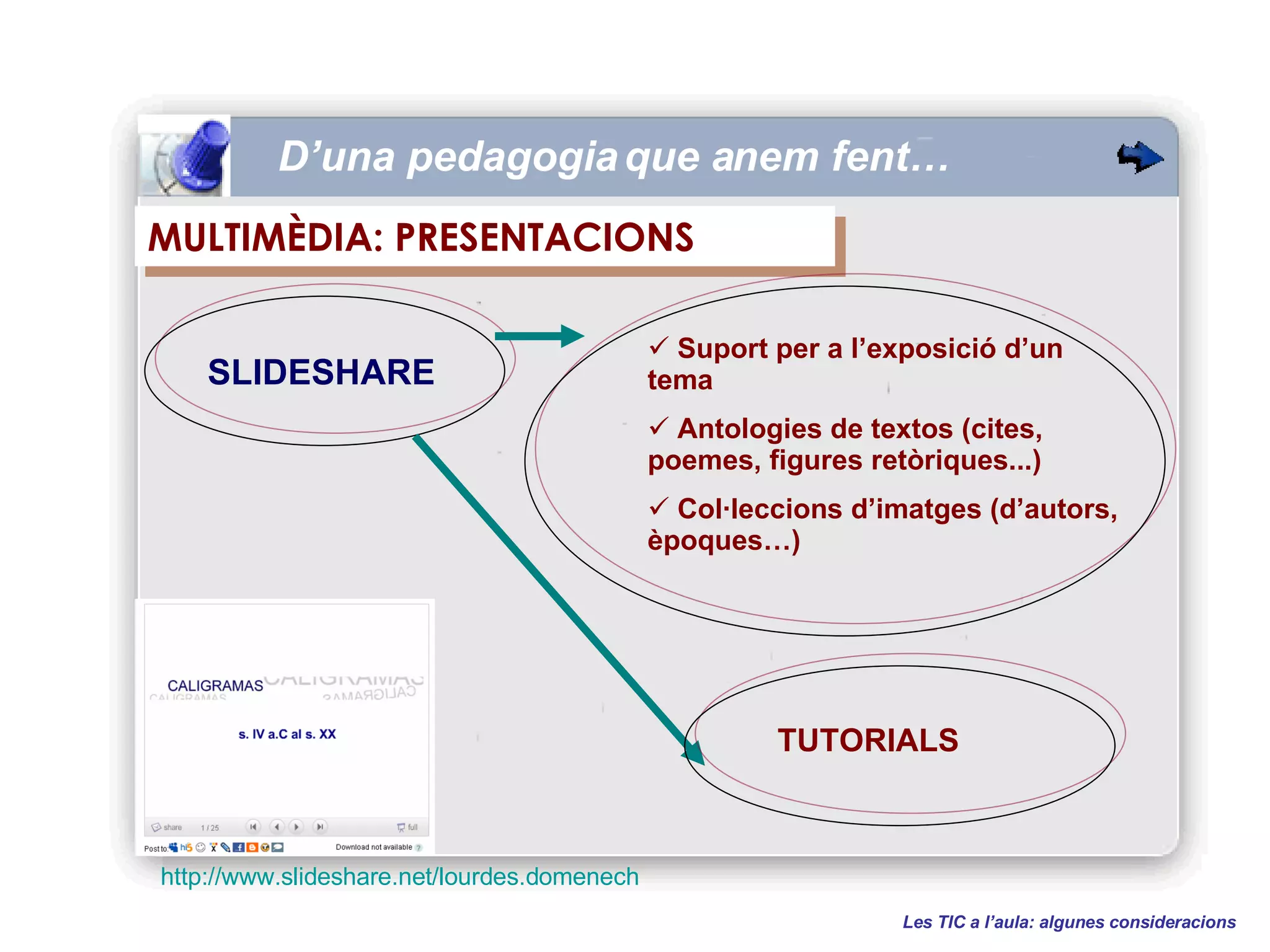 D’una pedagogia que anem fent… Les TIC a l’aula: algunes consideracions MULTIMÈDIA: PRESENTACIONS Suport per a l’exposició d’un tema Antologies de textos (cites, poemes, figures retòriques...) Col·leccions d’imatges (d’autors, èpoques…) TUTORIALS SLIDESHARE http:// www.slideshare.net / lourdes.domenech 