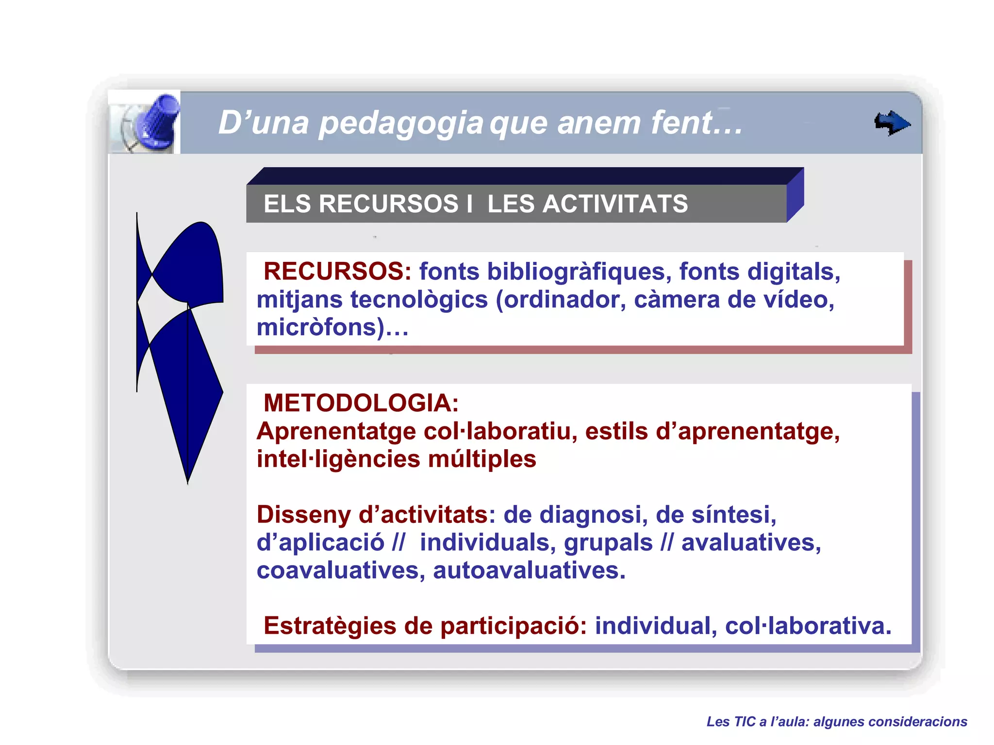 D’una pedagogia que anem fent… ELS RECURSOS I  LES ACTIVITATS Les TIC a l’aula: algunes consideracions METODOLOGIA: Aprenentatge col·laboratiu, estils d’aprenentatge,  intel·ligències múltiples Disseny d’activitats : de diagnosi, de síntesi, d’aplicació //  individuals, grupals // avaluatives, coavaluatives, autoavaluatives. Estratègies de participació:  individual, col·laborativa. RECURSOS:  fonts bibliogràfiques, fonts digitals, mitjans tecnològics (ordinador, càmera de vídeo, micròfons)… 