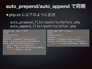 auto_prepend/auto_append で同期
•php.ini に以下のように記述
auto_prepend_file=/path/to/before.php
auto_append_file=/path/to/after.php
[before.php: Java -> PHP]
<?php
session_start();
$request = quercus_servlet_request();
$session = $request->getSession();
$keys = $session->getAttributeNames();
while ($keys->hasMoreElements()) {
$key = $keys->nextElement();
$value = $session->getAttribute($key);
$_SESSION[$key] = $value;
}
[after.php: PHP -> Java]
<?php
session_start();
$request = quercus_servlet_request();
$session = $request->getSession();
foreach ($_SESSION as $key => $value) {
$session->setAttribute($key, $value);
}
 