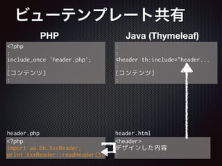 ビューテンプレート共有
<?php
:
include_once 'header.php';
:
[コンテンツ]
:
:
:
<header th:include="header...
:
[コンテンツ]
:
PHP Java (Thymeleaf)
<header>
デザインした内容
:
<?php
import aa.bb.XxxReader;
print XxxReader::readHeader();
header.php header.html
 
