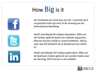 How Big is it
Als Facebook een land was zou het ‘s werelds op 3
na grootste land zijn met 2x de omvang van de
Amerikaanse bevolking

Heeft wereldwijd 45 miljoen bezoekers. 80% van
het twitter gebruik komt van mobiele apparaten.
Mensen kunnen altijd en overal twitteren. Stel je
voor wat dit betekent als je klantenservice slecht
is!

Heeft wereldwijd 147 miljoen gebruikers. 80% van
de bedrijven maken gebruik van sociale media voor
de werving; 95% hiervan is via Linkedin
 