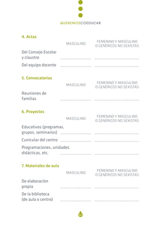4. Actas
MASCULINO
FEMENINO Y MASCULINO
O GENÉRICOS NO SEXISTAS
Del Consejo Escolar
y claustro ................................. ................................................
Del equipo docente ................................. ................................................
5. Convocatorias
MASCULINO
FEMENINO Y MASCULINO
O GENÉRICOS NO SEXISTAS
Reuniones de
familias ................................. ................................................
6. Proyectos
MASCULINO
FEMENINO Y MASCULINO
O GENÉRICOS NO SEXISTAS
Educativos (programas,
grupos, seminarios) ................................. ................................................
Curricular del centro ................................. ................................................
Programaciones, unidades
didácticas, etc. ................................. ................................................
7. Materiales de aula
MASCULINO
FEMENINO Y MASCULINO
O GENÉRICOS NO SEXISTAS
De elaboración
propia ................................. ................................................
De la biblioteca
(de aula o centro) ................................. ................................................
62
QUEREMOSCOEDUCAR
 