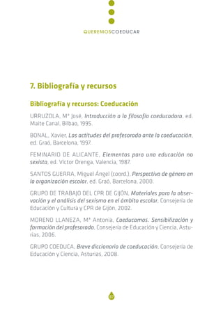 7. Bibliografía y recursos
Bibliografía y recursos: Coeducación
URRUZOLA, Mª José, Introducción a la filosofía coeducadora, ed.
Maite Canal, Bilbao, 1995.
BONAL, Xavier, Las actitudes del profesorado ante la coeducación,
ed. Graó, Barcelona, 1997.
FEMINARIO DE ALICANTE, Elementos para una educación no
sexista, ed. Víctor Orenga, Valencia, 1987.
SANTOS GUERRA, Miguel Ángel (coord.), Perspectiva de género en
la organización escolar, ed. Graó, Barcelona, 2000.
GRUPO DE TRABAJO DEL CPR DE GIJÓN, Materiales para la obser-
vación y el análisis del sexismo en el ámbito escolar, Consejería de
Educación y Cultura y CPR de Gijón, 2002.
MORENO LLANEZA, Mª Antonia, Coeducamos. Sensibilización y
formación del profesorado, Consejería de Educación y Ciencia, Astu-
rias, 2006.
GRUPO COEDUCA, Breve diccionario de coeducación, Consejería de
Educación y Ciencia, Asturias, 2008.
87
QUEREMOSCOEDUCAR
 