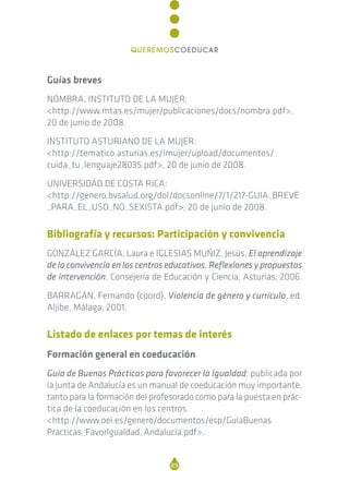 Guías breves
NOMBRA, INSTITUTO DE LA MUJER:
<http://www.mtas.es/mujer/publicaciones/docs/nombra.pdf>,
20 de junio de 2008.
INSTITUTO ASTURIANO DE LA MUJER:
<http://tematico.asturias.es/imujer/upload/documentos/
cuida_tu_lenguaje28035.pdf>, 20 de junio de 2008.
UNIVERSIDAD DE COSTA RICA:
<http://genero.bvsalud.org/dol/docsonline/7/1/217-GUIA_BREVE
_PARA_EL_USO_NO_SEXISTA.pdf>, 20 de junio de 2008.
Bibliografía y recursos: Participación y convivencia
GONZÁLEZ GARCÍA, Laura e IGLESIAS MUÑIZ, Jesús, El aprendizaje
de la convivencia en los centros educativos. Reflexiones y propuestas
de intervención, Consejería de Educación y Ciencia, Asturias, 2006.
BARRAGÁN, Fernando (coord), Violencia de género y currículo, ed.
Aljibe, Málaga, 2001.
Listado de enlaces por temas de interés
Formación general en coeducación
Guía de Buenas Prácticas para favorecer la Igualdad: publicada por
la Junta de Andalucía es un manual de coeducación muy importante,
tanto para la formación del profesorado como para la puesta en prác-
tica de la coeducación en los centros.
<http://www.oei.es/genero/documentos/esp/GuiaBuenas
Practicas_FavorIgualdad_Andalucia.pdf>.
89
QUEREMOSCOEDUCAR
 