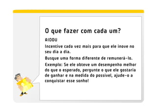 O que fazer com cada um?
AIDDU
Incentive cada vez mais para que ele inove no
seu dia a dia.
Busque uma forma diferente de remunerá-lo.
Exemplo: Se ele obteve um desempenho melhor
do que o esperado, pergunte o que ele gostaria
de ganhar e na medida do possível, ajude-o a
conquistar esse sonho!
 