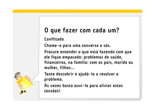 O que fazer com cada um?
Conflitado
Chame-o para uma conversa a sós.
Procure entender o que está fazendo com que
ele fique empacado: problemas de saúde,
financeiros, na família: com os pais, marido ou
mulher, filhos...
Tente descobrir e ajudá-lo a resolver o
problema.
Às vezes basta ouvi-lo para aliviar estas
tensões!
 