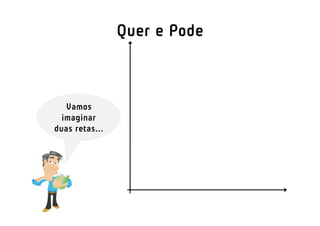 Quer e Pode
Vamos
imaginar
duas retas...
 