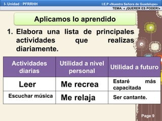 Page 9
1. Elabora una lista de principales
actividades que realizas
diariamente.
Actividades
diarias
Utilidad a nivel
personal
Utilidad a futuro
Leer Me recrea Estaré más
capacitada
Escuchar música Me relaja Ser cantante.
Aplicamos lo aprendido
TEMA: « ¡QUERER ES PODER!»
I- Unidad : PFRRHH I.E.P «Nuestra Señora de Guadalupe»
 