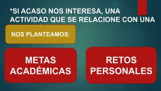 *SI ACASO NOS INTERESA, UNA
ACTIVIDAD QUE SE RELACIONE CON UNA
VOCACIÓN.
METAS
ACADÉMICAS
RETOS
PERSONALES
NOS PLANTEAMOS: