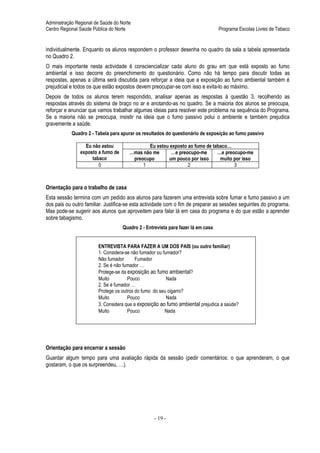 Administração Regional de Saúde do Norte
Centro Regional Saúde Pública do Norte                                            Programa Escolas Livres de Tabaco


individualmente. Enquanto os alunos respondem o professor desenha no quadro da sala a tabela apresentada
no Quadro 2.
O mais importante nesta actividade é consciencializar cada aluno do grau em que está exposto ao fumo
ambiental e isso decorre do preenchimento do questionário. Como não há tempo para discutir todas as
respostas, apenas a última será discutida para reforçar a ideia que a exposição ao fumo ambiental também é
prejudicial e todos os que estão expostos devem preocupar-se com isso e evita-lo ao máximo.
Depois de todos os alunos terem respondido, analisar apenas as respostas à questão 3, recolhendo as
respostas através do sistema de braço no ar e anotando-as no quadro. Se a maioria dos alunos se preocupa,
reforçar e anunciar que vamos trabalhar algumas ideias para resolver este problema na sequência do Programa.
Se a maioria não se preocupa, insistir na ideia que o fumo passivo polui o ambiente e também prejudica
gravemente a saúde.
            Quadro 2 - Tabela para apurar os resultados do questionário de exposição ao fumo passivo

                  Eu não estou                Eu estou exposto ao fumo de tabaco…
                exposto a fumo de      …mas não me     …e preocupo-me       …e preocupo-me
                     tabaco             preocupo      um pouco por isso      muito por isso
                        0                   1                  2                   3



Orientação para o trabalho de casa
Esta sessão termina com um pedido aos alunos para fazerem uma entrevista sobre fumar e fumo passivo a um
dos pais ou outro familiar. Justifica-se esta actividade com o fim de preparar as sessões seguintes do programa.
Mas pode-se sugerir aos alunos que aproveitem para falar lá em casa do programa e do que estão a aprender
sobre tabagismo.
                                    Quadro 2 - Entrevista para fazer lá em casa


                        ENTREVISTA PARA FAZER A UM DOS PAIS (ou outro familiar)
                        1. Considera-se não fumador ou fumador?
                        Não fumador       Fumador
                        2. Se é não fumador …
                        Protege-se da exposição ao fumo ambiental?
                        Muito         Pouco              Nada
                        2. Se é fumador …
                        Protege os outros do fumo do seu cigarro?
                        Muito         Pouco              Nada
                        3. Considera que a exposição ao fumo ambiental prejudica a saúde?
                        Muito         Pouco             Nada




Orientação para encerrar a sessão
Guardar algum tempo para uma avaliação rápida da sessão (pedir comentários: o que aprenderam, o que
gostaram, o que os surpreendeu, …).




                                                   - 19 -
 