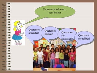 Todos responderam…sem hesitar Queremos aprender! Queremos brincar! Queremos ser saudáveis! Queremos ser felizes! 