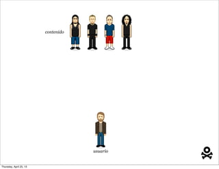 contenido
usuario
Thursday, April 25, 13
 