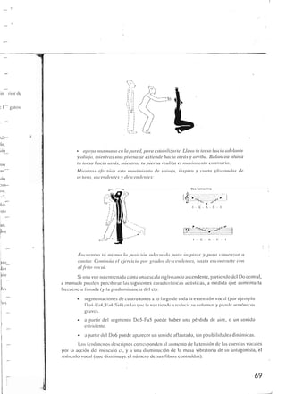 Querido maestro (c42)