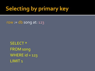 Selecting by primary key
row := db song at: 123
SELECT *
FROM song
WHERE id = 123
LIMIT 1
 