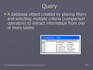 Queries | PPT