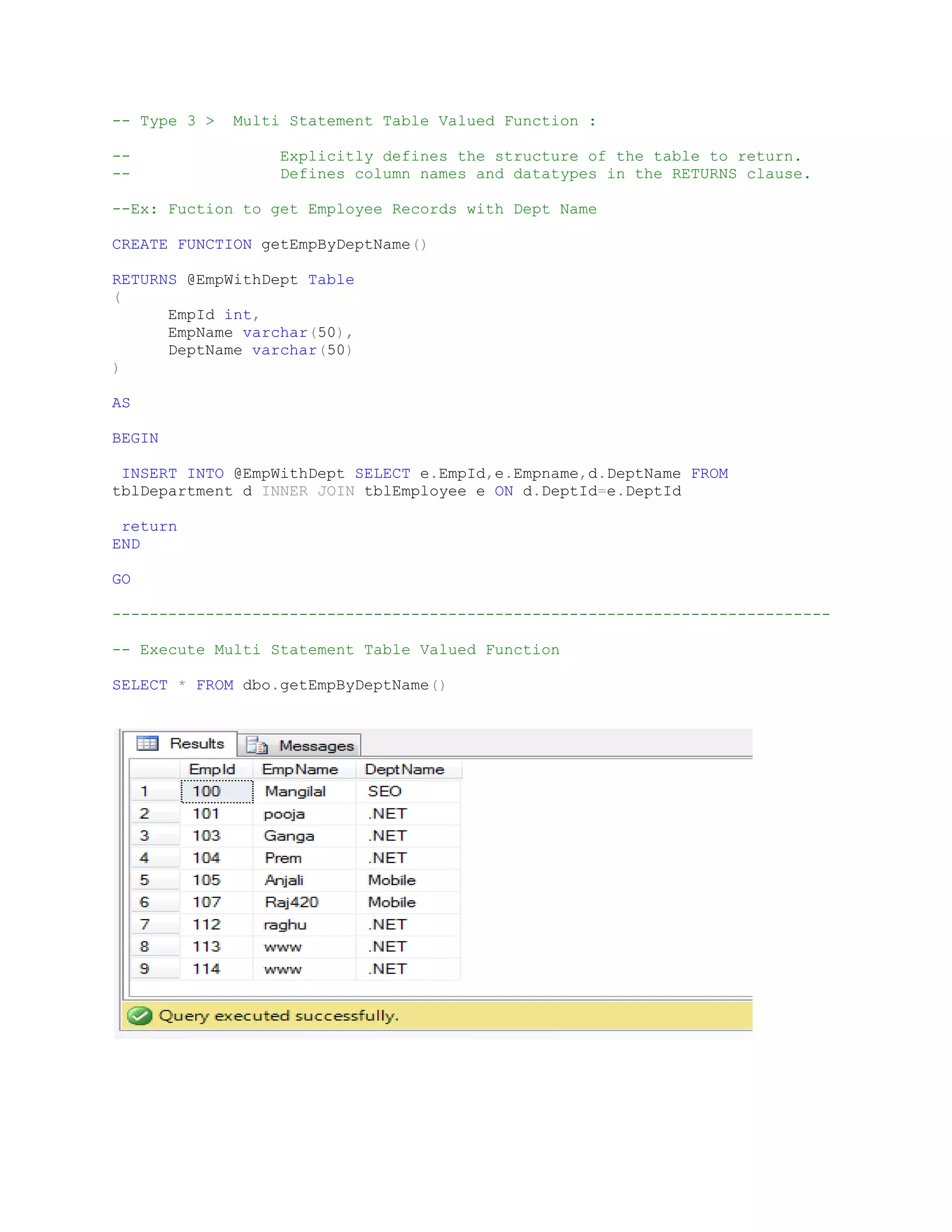 -- Type 3 > Multi Statement Table Valued Function : -- Explicitly defines the structure of the table to return. -- Defines column names and datatypes in the RETURNS clause. --Ex: Fuction to get Employee Records with Dept Name CREATE FUNCTION getEmpByDeptName() RETURNS @EmpWithDept Table ( EmpId int, EmpName varchar(50), DeptName varchar(50) ) AS BEGIN INSERT INTO @EmpWithDept SELECT e.EmpId,e.Empname,d.DeptName FROM tblDepartment d INNER JOIN tblEmployee e ON d.DeptId=e.DeptId return END GO ----------------------------------------------------------------------------- -- Execute Multi Statement Table Valued Function SELECT * FROM dbo.getEmpByDeptName() 