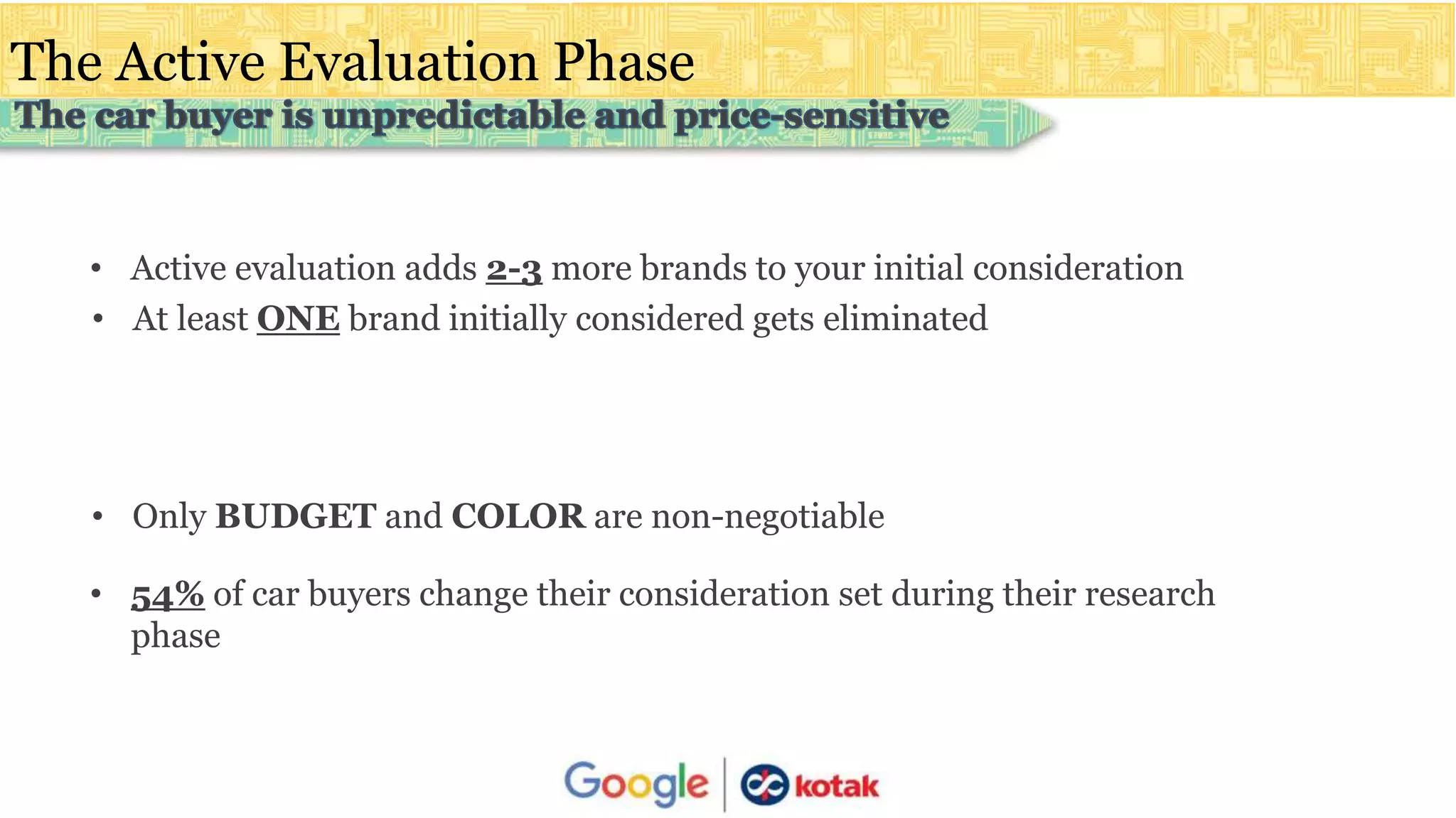 The Active Evaluation Phase
• Active evaluation adds 2-3 more brands to your initial consideration
• Only BUDGET and COLOR are non-negotiable
• At least ONE brand initially considered gets eliminated
• 54% of car buyers change their consideration set during their research
phase
 