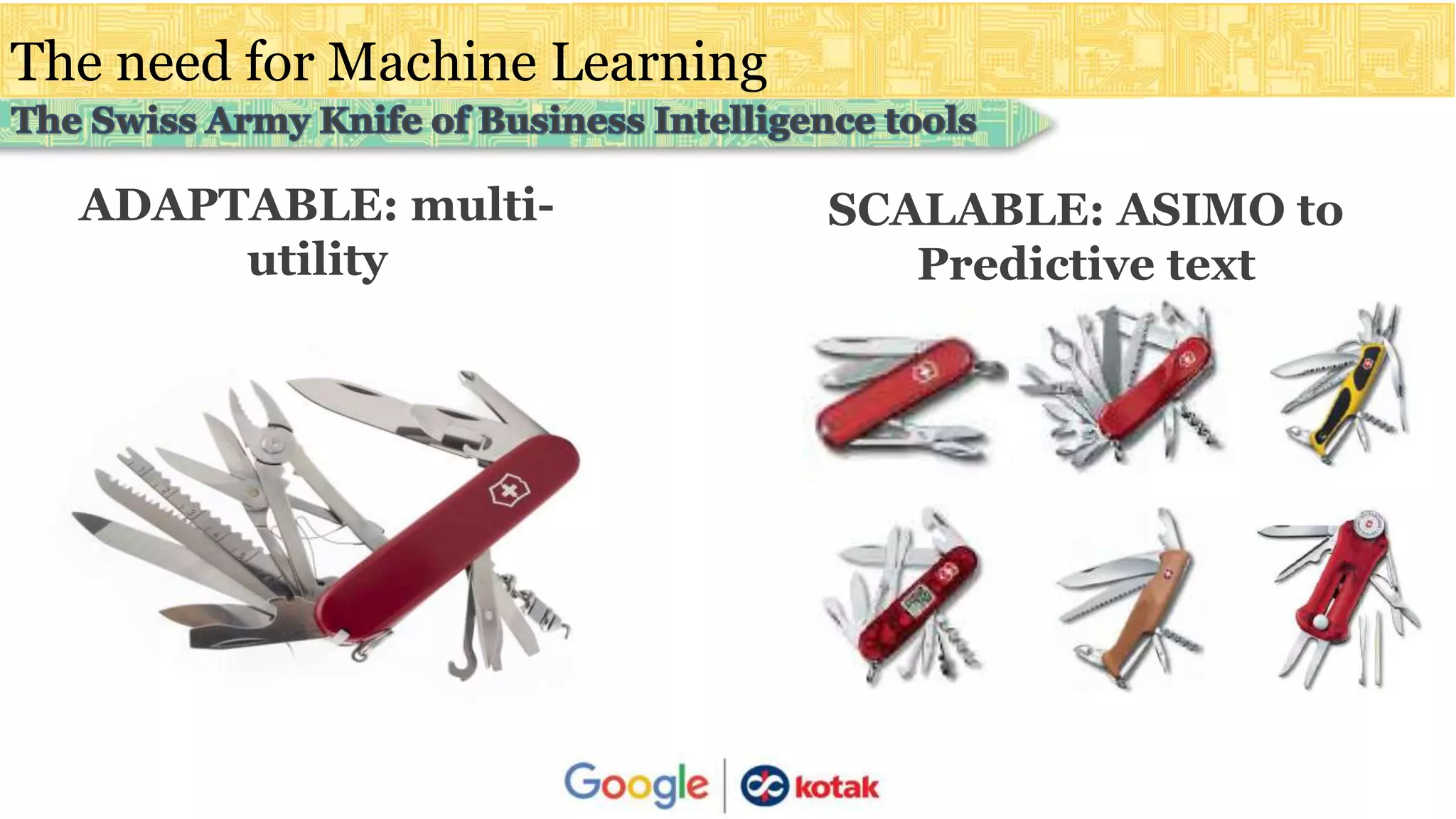 The need for Machine Learning
ADAPTABLE: multi-
utility
SCALABLE: ASIMO to
Predictive text
 