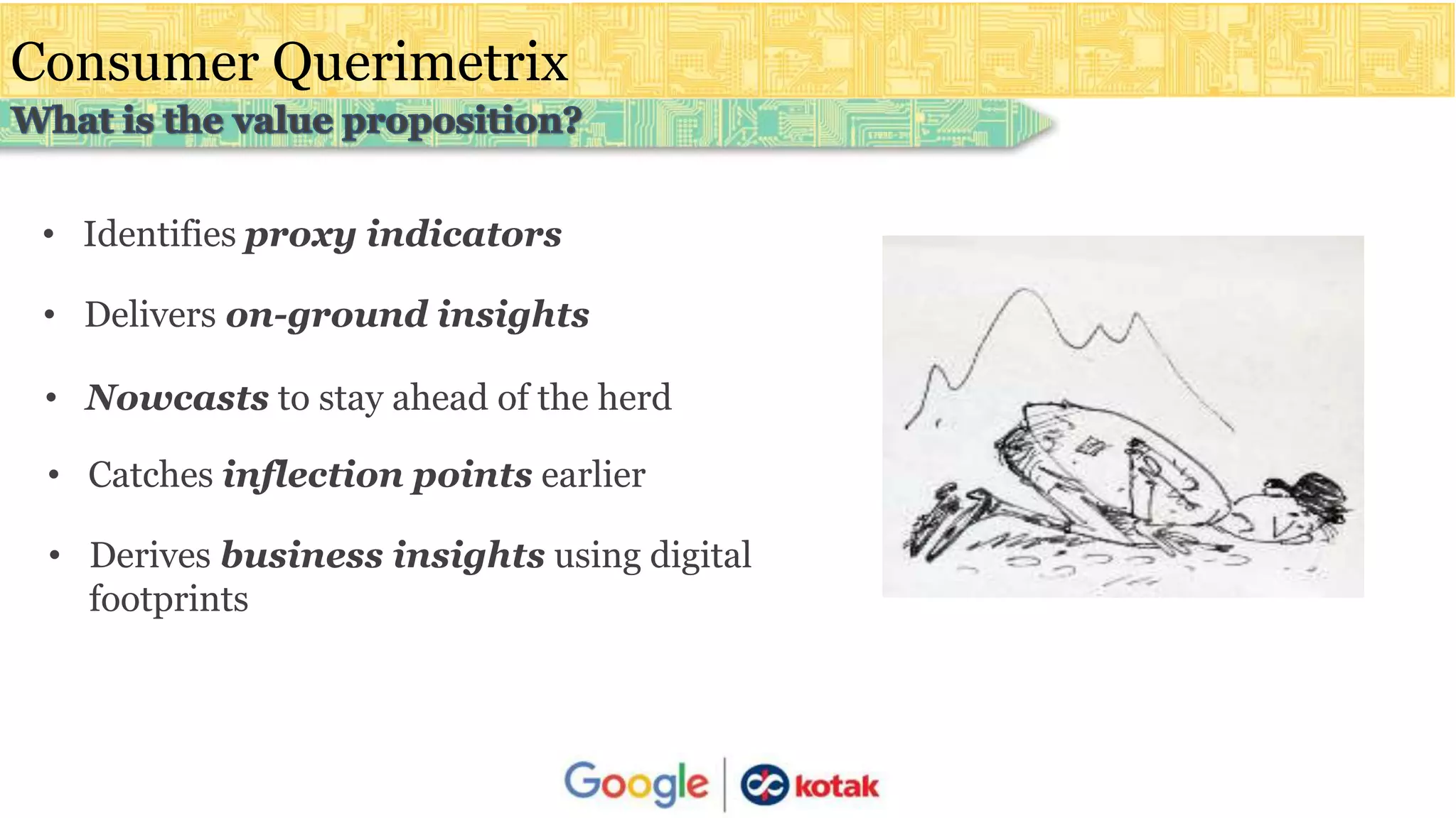 Consumer Querimetrix
• Identifies proxy indicators
• Delivers on-ground insights
• Nowcasts to stay ahead of the herd
• Catches inflection points earlier
• Derives business insights using digital
footprints
 