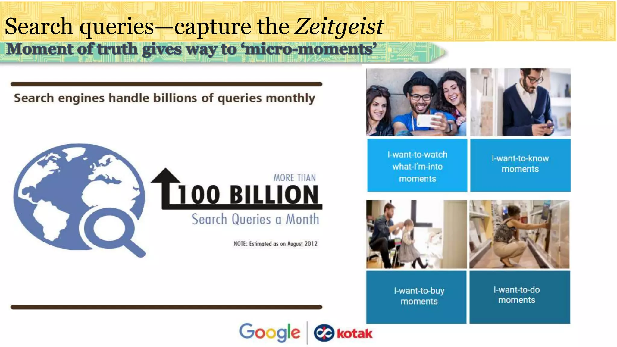 Search queries—capture the Zeitgeist
 