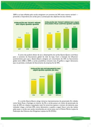 17


2009, e as lojas aﬁliadas pelo cartão atingissem um aumento de 24% nessa mesma variável —
provando a importância do cartão para a consecução dos objetivos de seus clientes.


 EVOLUÇÃO DO TICKET MÉDIO                            EVOLUÇÃO DO TICKET MÉDIO DAS LOJAS
  DAS LOJAS QUERO-QUERO                              AFILIADAS PELO CARTÃO QUERO-QUERO

                              210,00                                                        80,00
                                                                                  77,56


                                                                      68,59
                 191,14                                  64,66


      175,65




      2007        2008      2009 proj                   2006          2007        2008    2009 proj



        E como não poderia deixar de ser, o desempenho do cartão Quero-Quero contribuiu
para o aumento do faturamento global da rede de lojas. Com a intenção de inﬂuenciar
positivamente para que a Quero-Quero atingisse um crescimento de 35% no faturamento
global entre 2006 e 2009, o cartão possibilitou inclusive mais. O gráﬁco a seguir demonstra
que, no período, a evolução do faturamento da empresa foi de 44%.


                          EVOLUÇÃO DO FATURAMENTO DAS
                            LOJAS QUERO-QUERO (R$ MIL)
                                                                     640.000,00
                                                        611.217,00

                                        508.444,00

                          444.958,00




                            2006          2007           2008        2009 proj



       E o cartão Quero-Quero atinge números impressionantes de penetração. Em cidades
como Santa Rosa e Santiago, no interior do RS, o cartão possui um índice de penetração de
mais de 50% em relação à população total. Se tomarmos apenas o número de eleitores, esse
indicador chega a incríveis 69%, como demonstra o quadro a seguir. Essa é uma das razões
pelas quais o cartão vem sendo reconhecido, em vários anos, com o Prêmio Mérito Lojista da
Federação das Câmaras dos Dirigentes Lojistas do RS (FCDL).
 